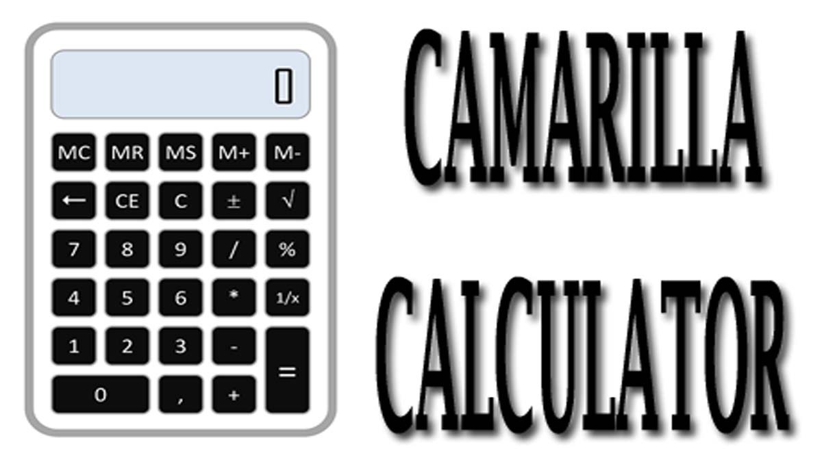 camarilla calculator